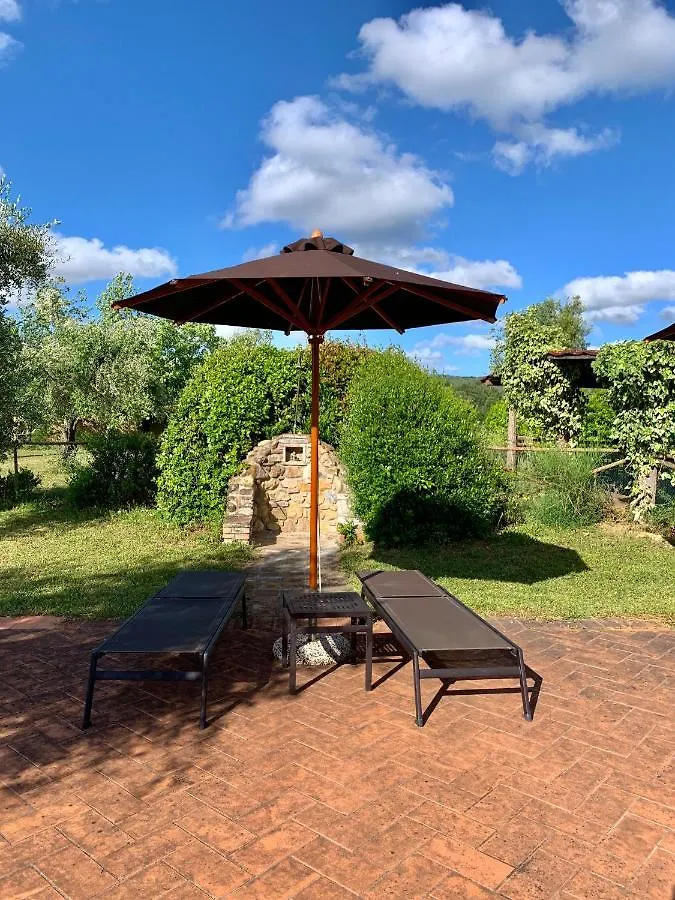Vilamelograno Villa Montaione Italien